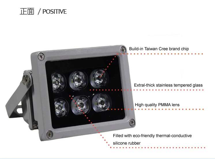 

[Seven Neon]AC12V/AC24V/AC220V waterproof 6W Array white light Led lamp fill light Night Vision for CCTV Security monitor