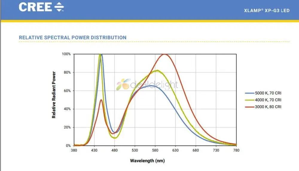 HTB1c2S_OFXXXXbGaXXXq6xXFXXXo