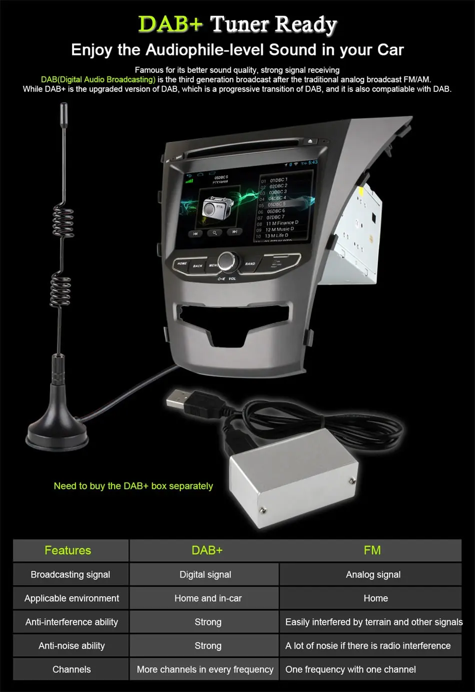 Discount vehicel C500 Octa 8 Core android 6.0 for ssangyong actyon 2014 korando Quad Core support 4G SIM LTE Network DAB+ 2GB RAM 32GB R 9