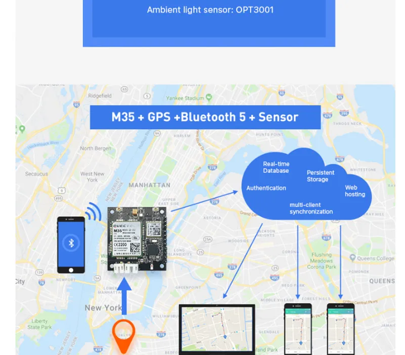 GPRS сенсор узел iTracker модуль Quectel M35 беспроводной модуль дистанционного позиционирования трекер Поддержка Bluetooth 5,0 RAK8211-G Q165