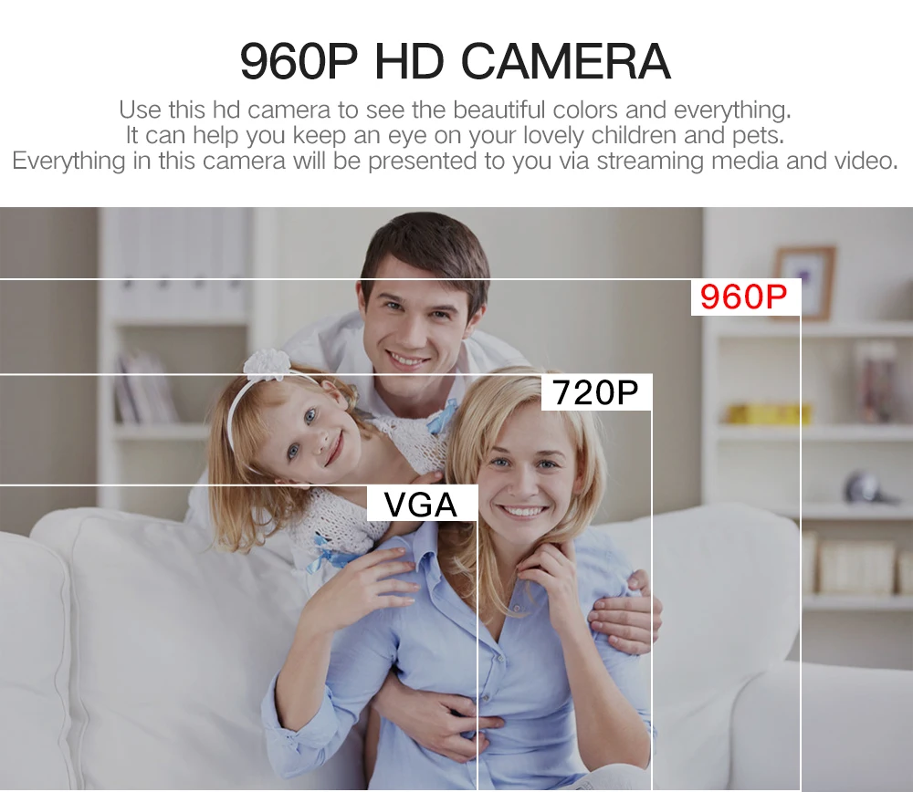 SDETER Беспроводная ip-камера 1080P 960 P, Wifi, 360 градусов, камера видеонаблюдения для дома, камера видеонаблюдения, ИК Ночное Видение, 2 способа аудио P2P Cam