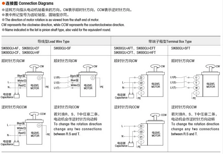 Нет хотя отверстие Стиль ZD двигатель 5GU3~ 750KB редуктор 15KB/18KB/30KB/40KB/50KB Коробка передач Micro ac снижение индукционный редукторный двигатель