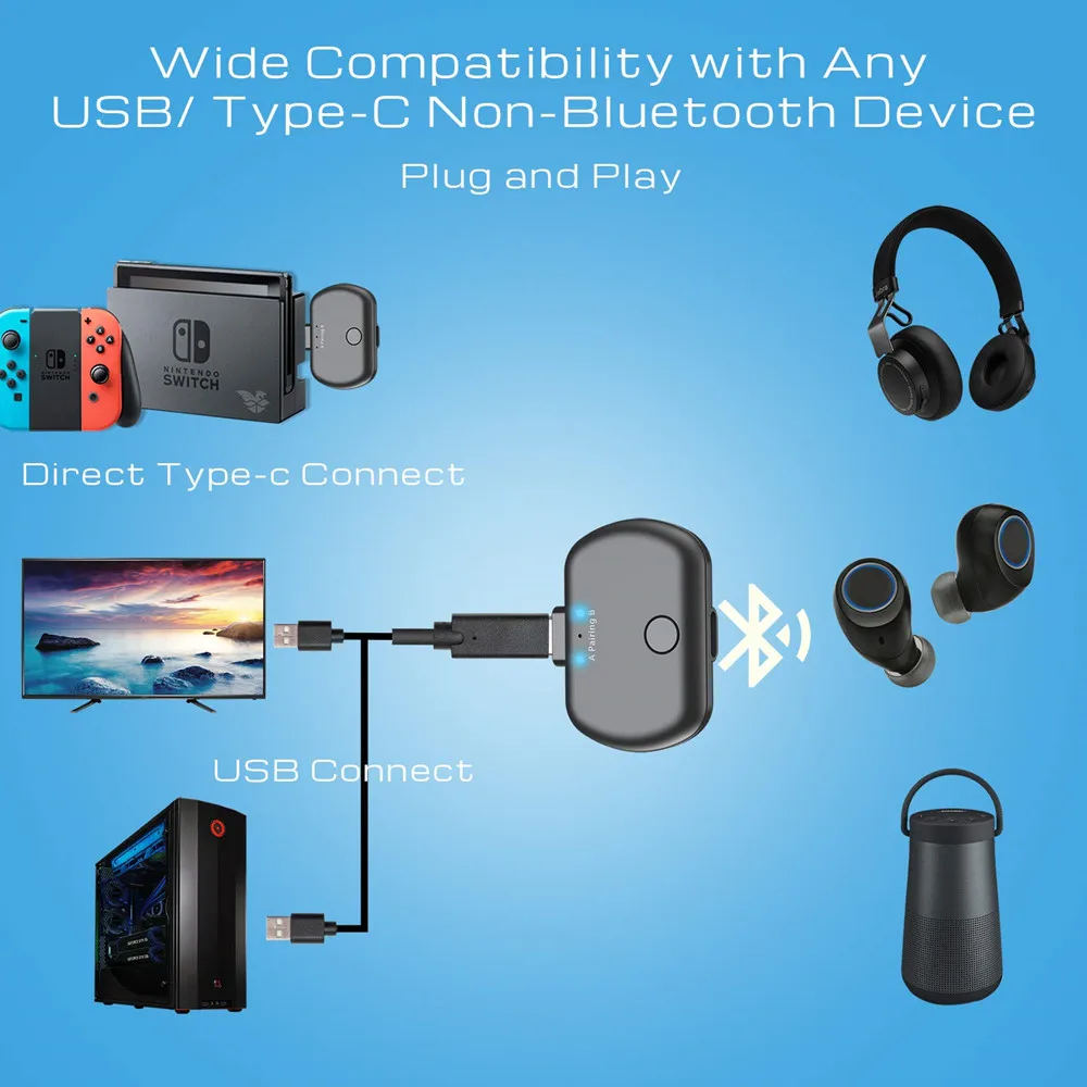 VIKEFON Type C Bluetooth 5 0 аудио передатчик Aptx LL USB/Type беспроводной адаптер для Nintendo Switch PC TV
