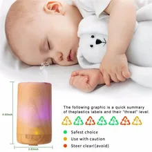 7 Красочные светодиодные фонари увлажнитель воздуха USB Эфирное масло воздуха ароматерапия диффузор туман очиститель для автомобиля дома эфирное масло Diffus