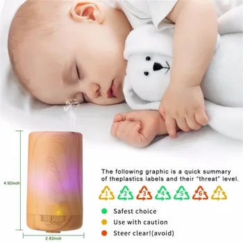 

7 Colorful LED Lights Air Humidifier USB Essential Oil Air Aromatherapy Diffuser Mist Purifier for Car Home Essential Oil Diffus