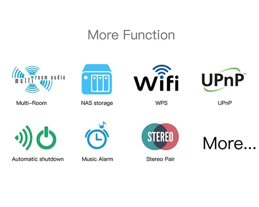 Беспроводной музыкальный ресивер AudioCast M5 Airplay DLNA iOS Android Airmusic wifi HiFi аудио динамик Spotify звуковой стример