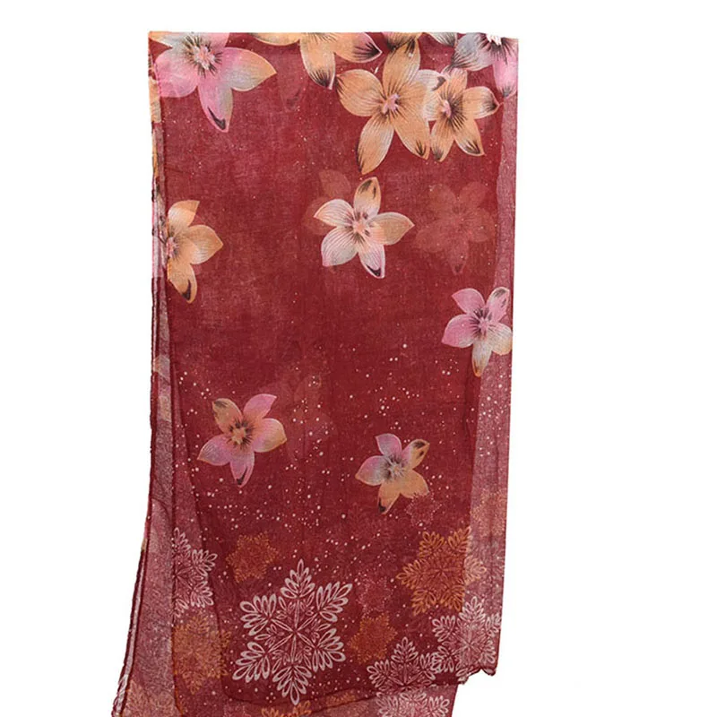 SF1165-RED(5)