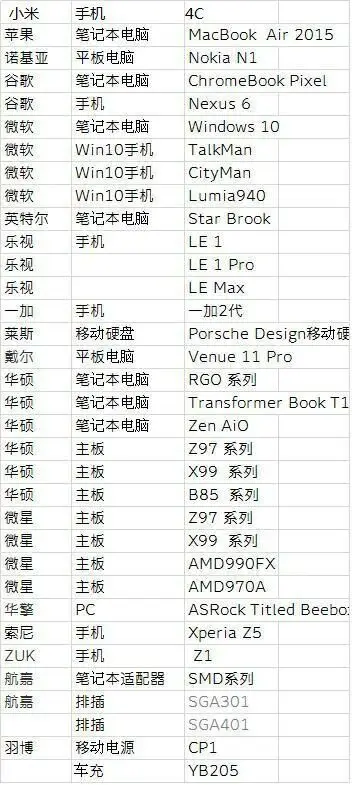 QQ 20150930132348