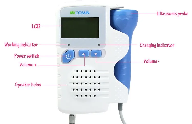 Vcomin хит Средства ухода за мотоциклом карман фетальный Doppler младенца Heart Rate Мониторы пренатальная ultrasoud Детектор плода 2 мГц зонд Встроенный динамик