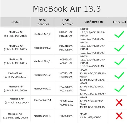 HT1OSUkFOdeXXagOFbXT