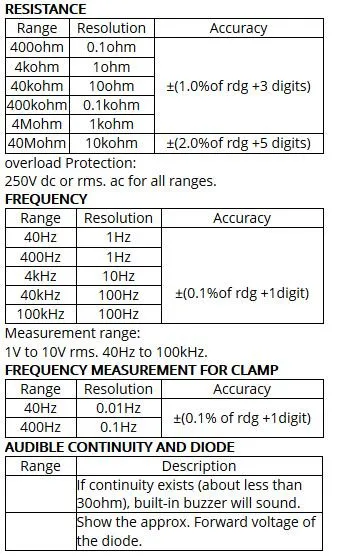 Mastech MS2138 Цифровой клещи мультиметр DC/AC напряжение тока 1000A Pinza Amperimetrica lcd Multimetro диагностический инструмент