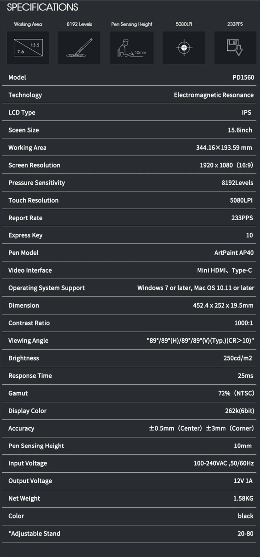 GAOMON PD1560 15,6 дюймов ips HD художественная живопись графический планшет с экраном 8192 уровней ручка для измерения давления планшет дисплей для рисования перчатка