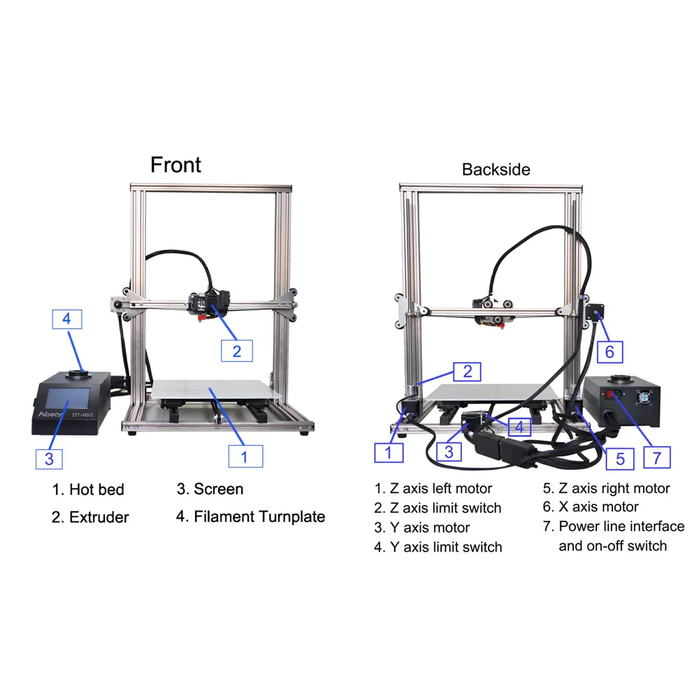 Aibecy DY-H9S DIY 3d принтер большой размер печати с алюминиевой структурой 4,3 ''сенсорный экран автоматическое отключение функция печати