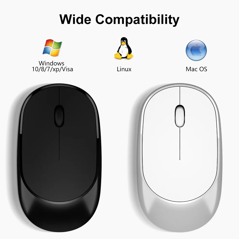 SeenDa Silent Buttons 2.4G Wireless Mouse for Computer Notebook Portable Travel Mouse Mini Ultra Slim Mice for Laptop PC Desktop SeenDa Silent Buttons 2.4G Wireless Mouse for Computer Notebook Portable Travel Mouse Mini Ultra Slim Mice for Laptop PC Desktop