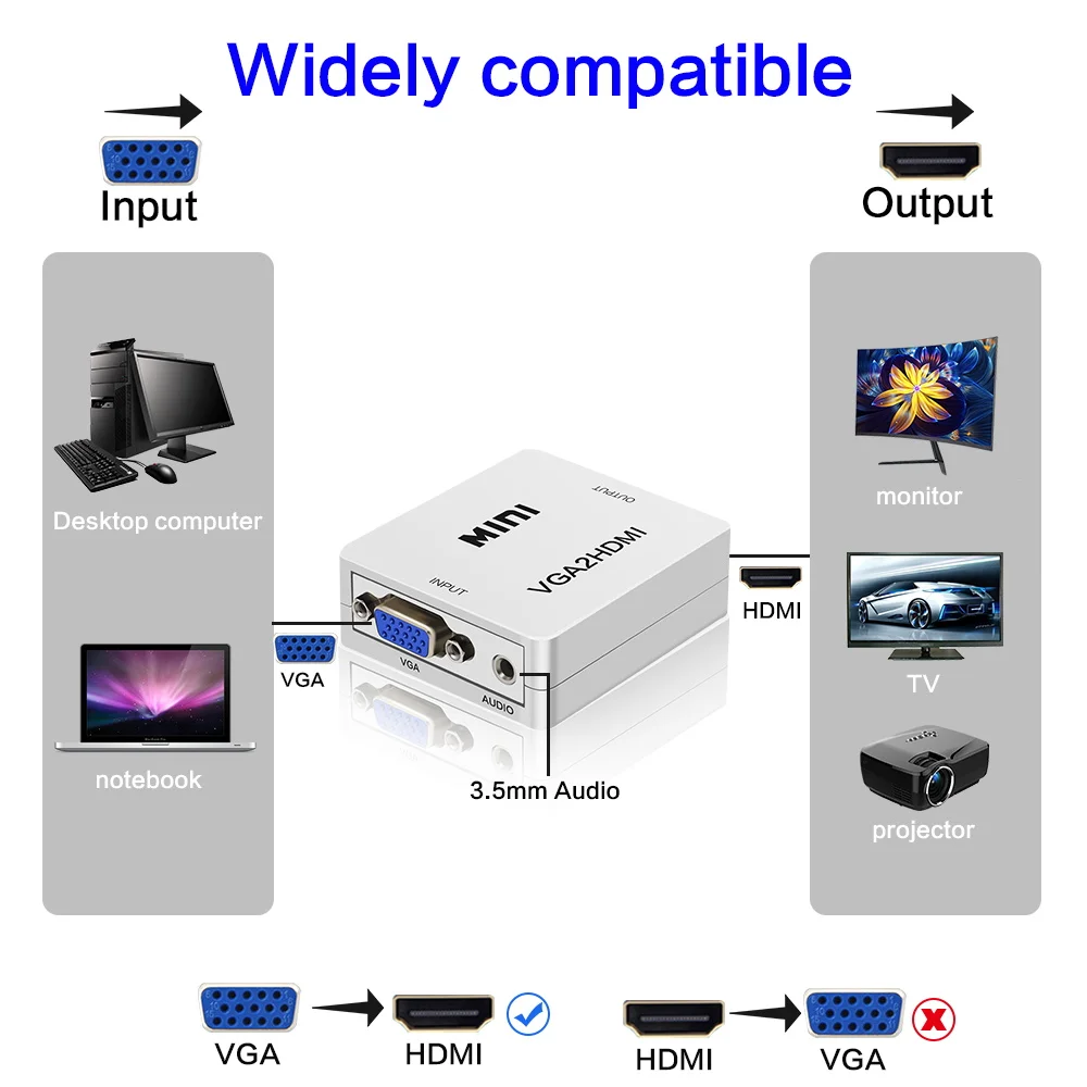 VGA в HDMI Мини VGA2HDMI конвертер адаптер с 1080P Аудио разъем для ноутбука ПК HDTV проектор портативный