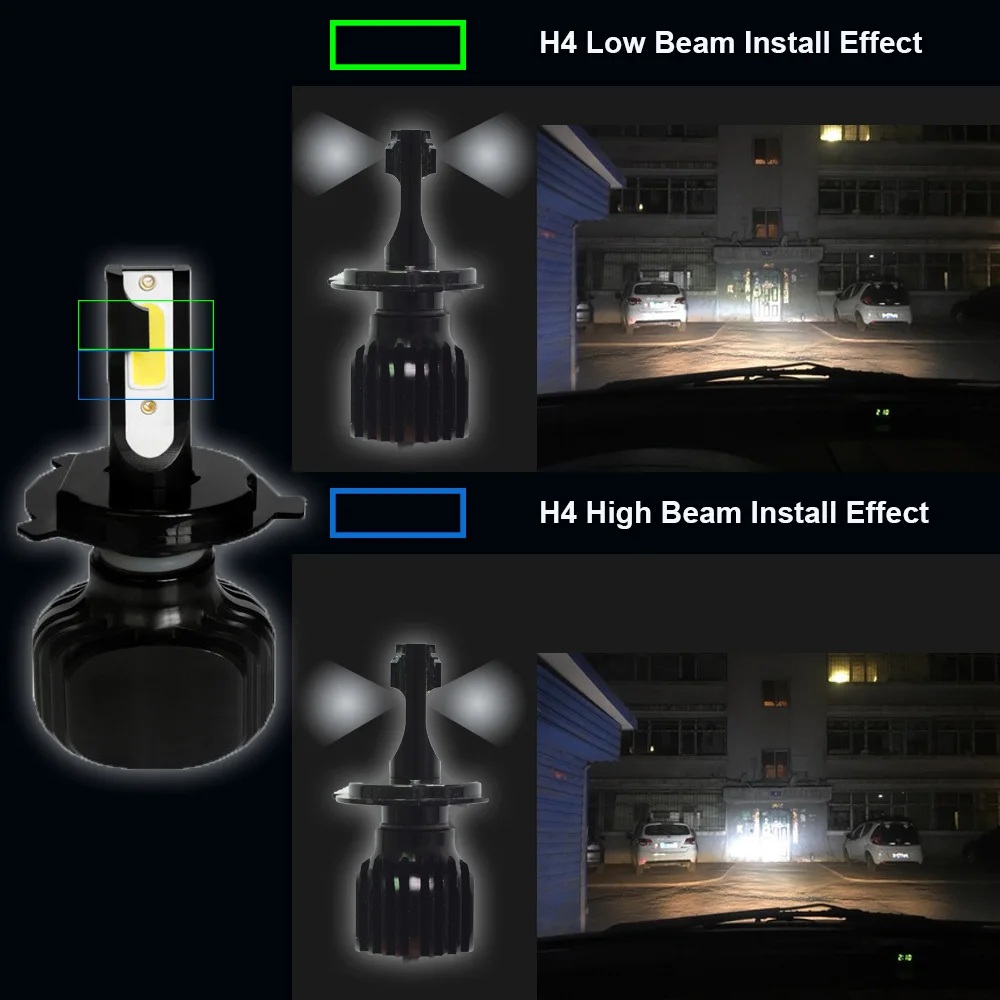 Автомобильная светодиодная лампа YHKOMS D1S D2S D3S D4S светодиодный H3 H4 H8 H9 H11 H13 H16 9005 HB3 9006