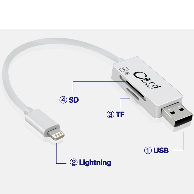 Kismo USB2.0 Micro SD устройство для считывания с tf-карт, USB кабель для адаптера Lightning, USB кард-ридер адаптер для iPhone X, 6, 7, 8 Plus ipad Air mini мобильное