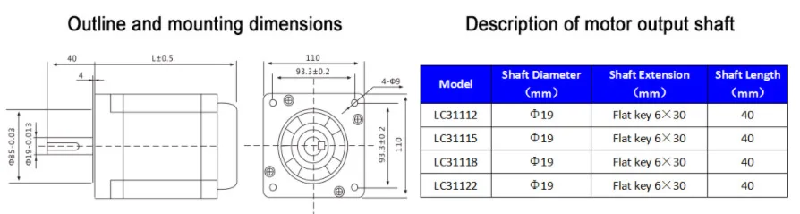 nema42 stepper motor size
