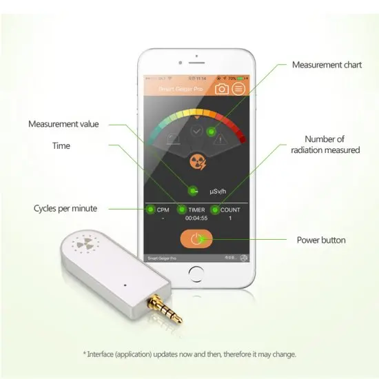 Wireless Bluetooth Smart Geiger Pro Nuclear Gamma X ray Radiation Detector Counter For font b Smartphone