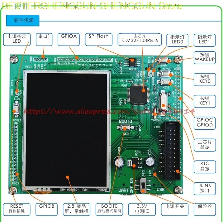 aeProduct.getSubject()