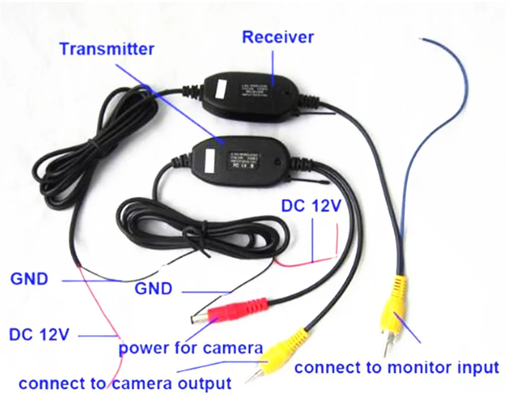 Transmissor sem fio & Receptor Para A