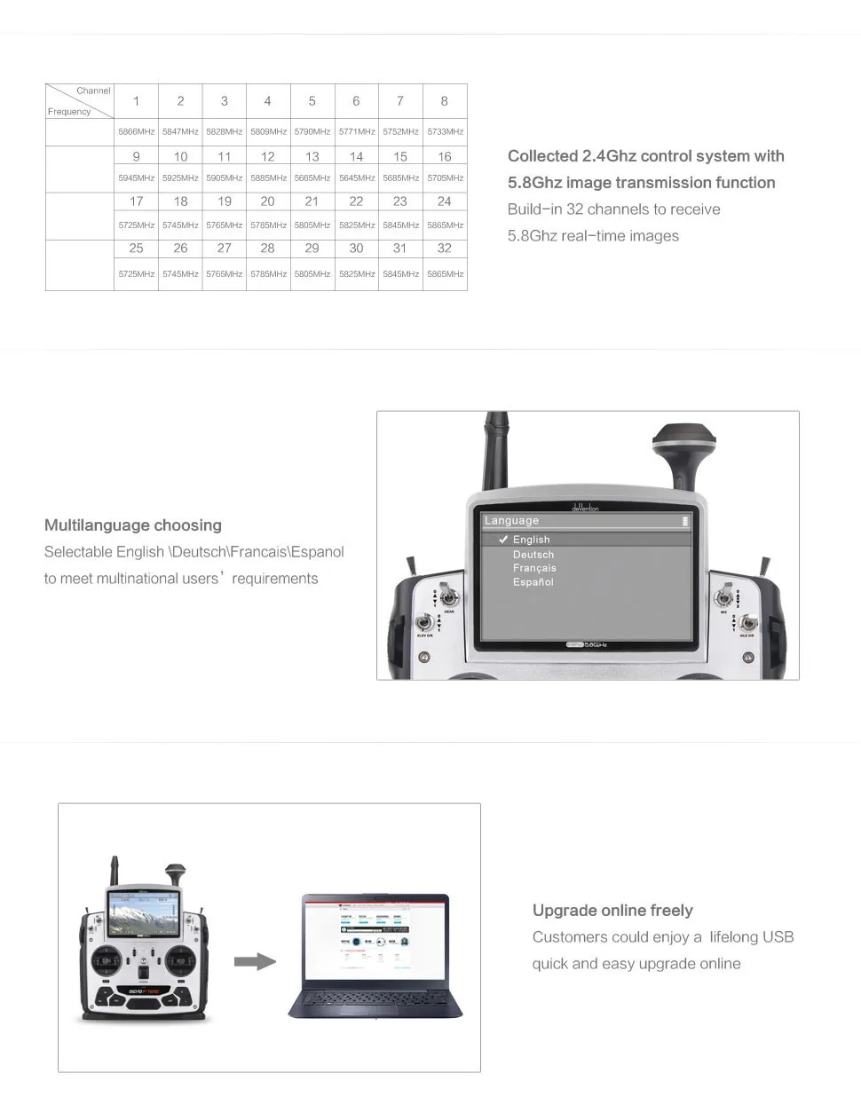 Новое поколение Walkera DEVO F12E Perfect FPV 12CH RC Transimitter с 5-дюймовым ЖК-экраном режим 1/2 Поддержка 2,4 ГГц/5,8G 32CH Телеметрия