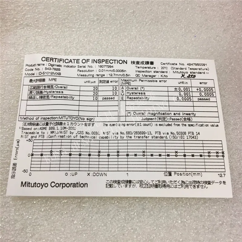 543-782 (3)