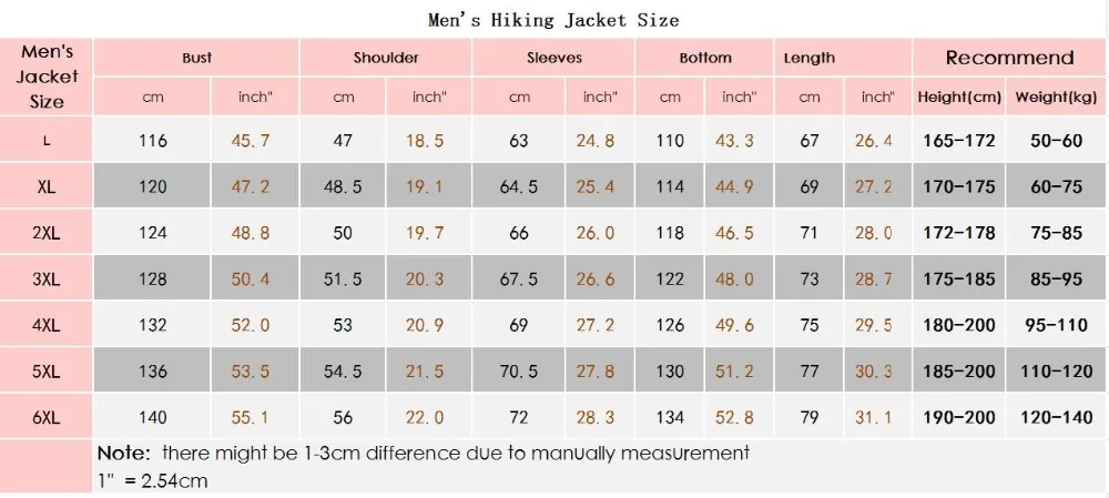 size-1-men