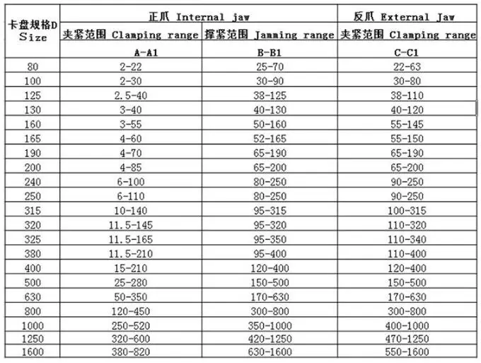QQ20171101120354