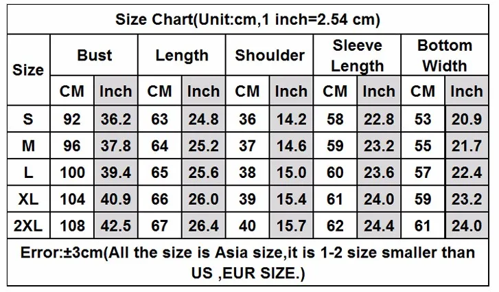 size