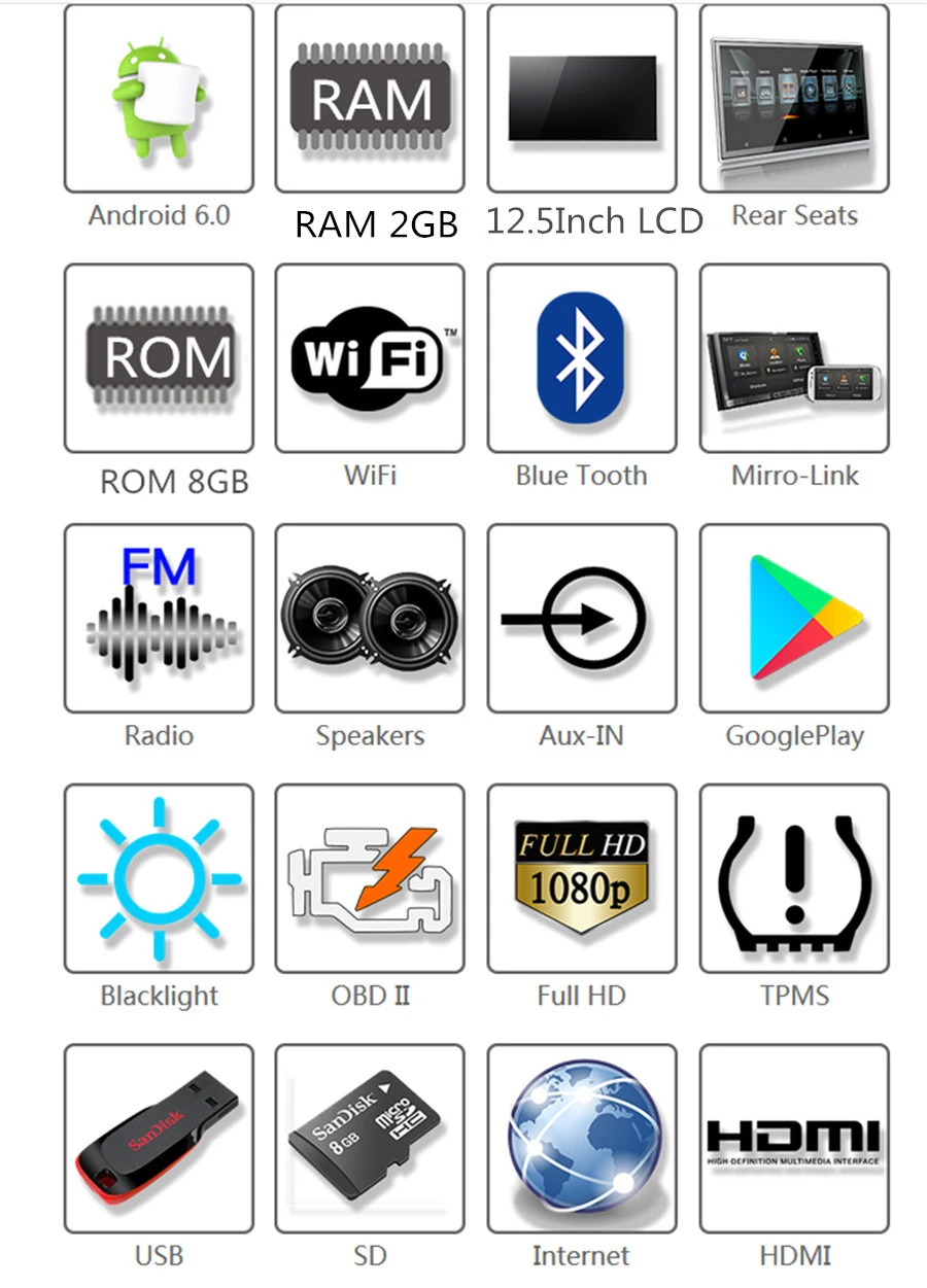 12,5 дюймов HD1080P Android 7,1 ram 2 Гб rom 16 Гб wifi BT HDMI Mirror Link OBD TPMS FM подголовник заднего сиденья мониторы сенсорный экран