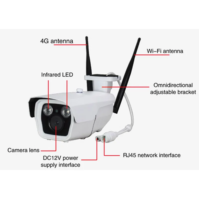 Камера видеонаблюдения на солнечной батарее 4G LTE Wi Fi беспроводная IP HD 1080P