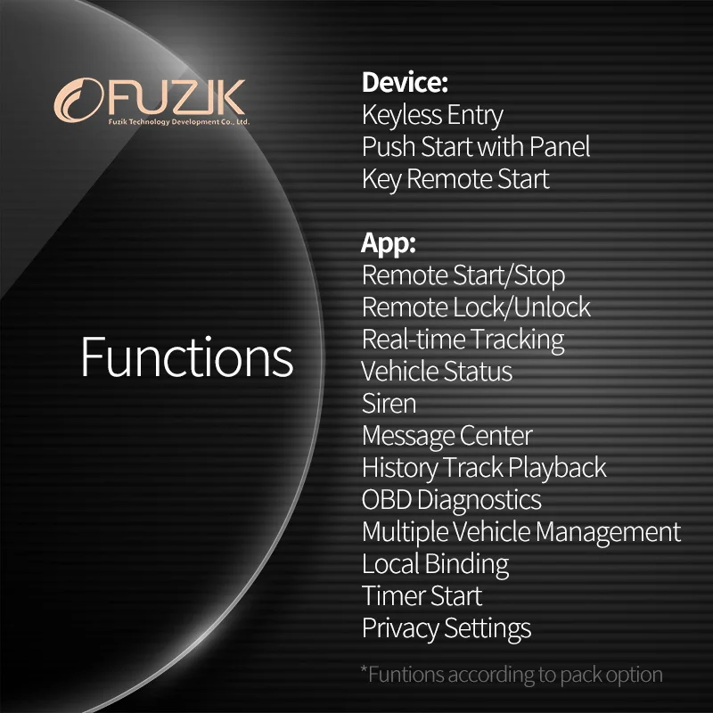 Fuzik remote smart start smart key keyless entry go push button start gps tracker tracking system for audi a4 a5 q5 a7 a6 a8