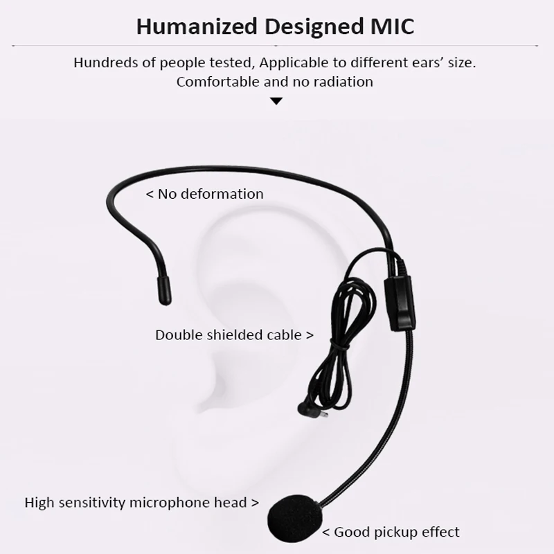 SHIDU Portable Voice Amplifier Megaphone Mini Audio Speaker With Microphone Rechargeable Ultralight Loudspeaker For Teachers 308