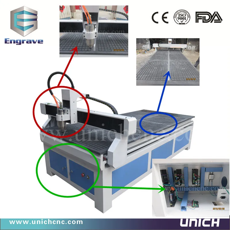 best price Wood Door Home Furniture MDF cnc router machine/cnc router machinerouter machinecnc