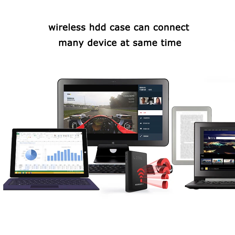 2pcslot Wireless wifi storage hard drive in hdd enclosure wifi storage hard drive USB3.0  (7)