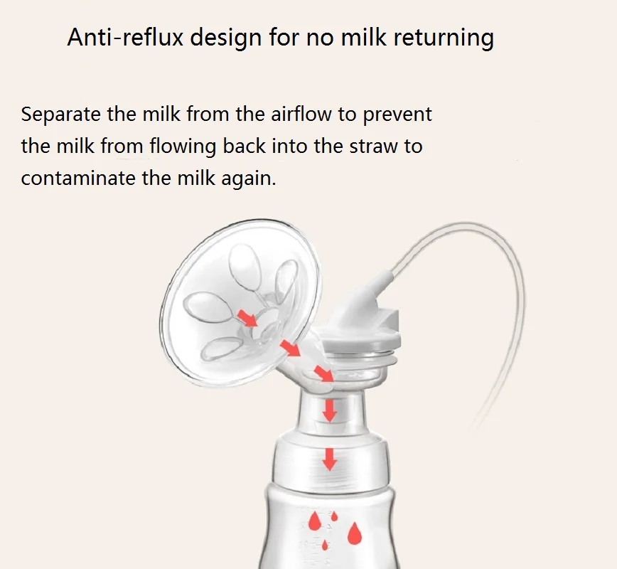 Ручной молокоотсос безболезненный Регулируемый PP материал молокоотсос