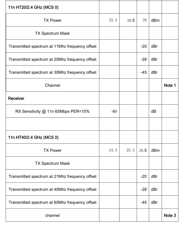 Беспроводная USB карта 150 м высокая мощность usb беспроводной moudle wifi приемник AR9271 поддержка TKIP AES IEEE 802.1x