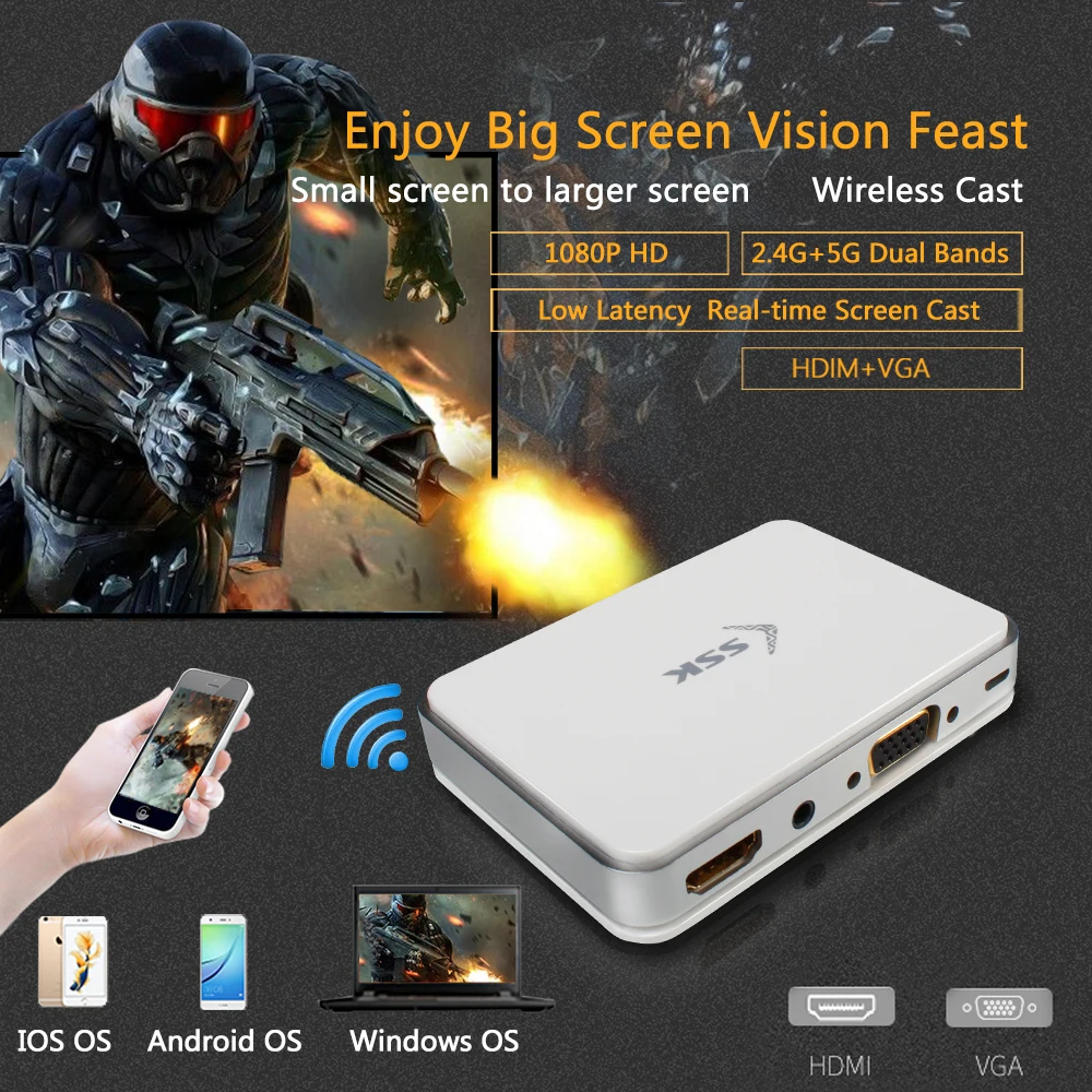 SSK SSP-Z300 Wireless HDMI Dongle Miracast 2.4/5G 1080P WiFi Media Display Wireless Adapter Tv Stick Miracast Airplay DLNA 