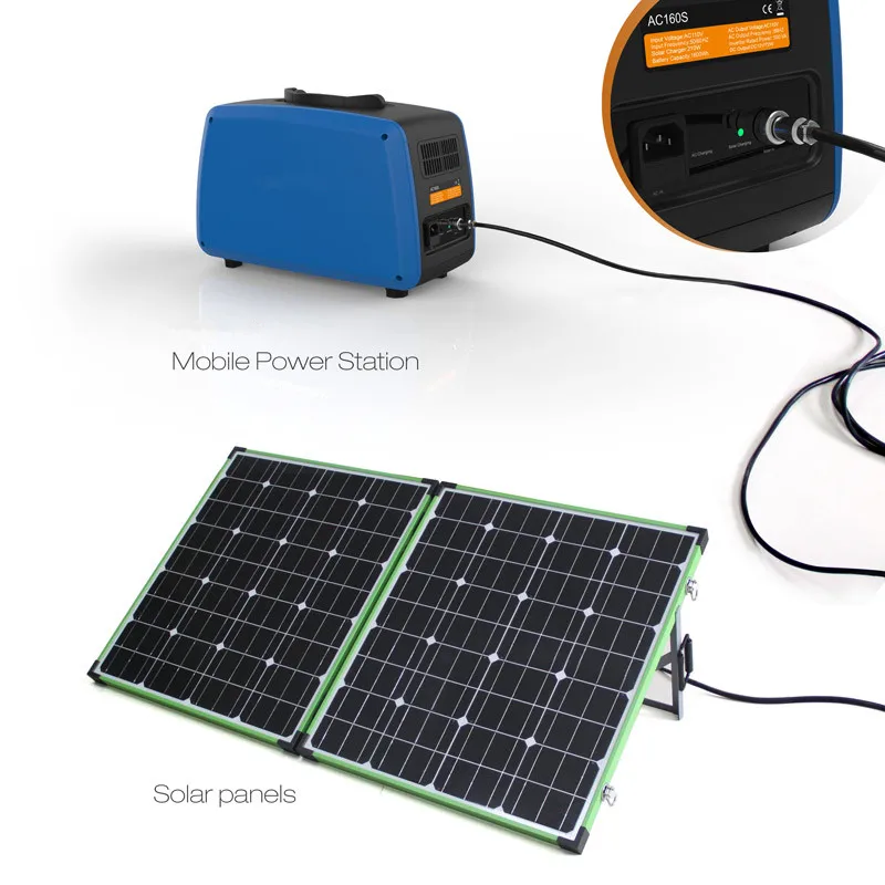 Portable solar generator-solar panel