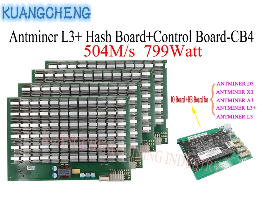Litecoin Майнер ANTMINER L3 + Hash плата и управления 504 м/с 799 Вт Asic Miner SCRYPT алгоритм|Серверы| |