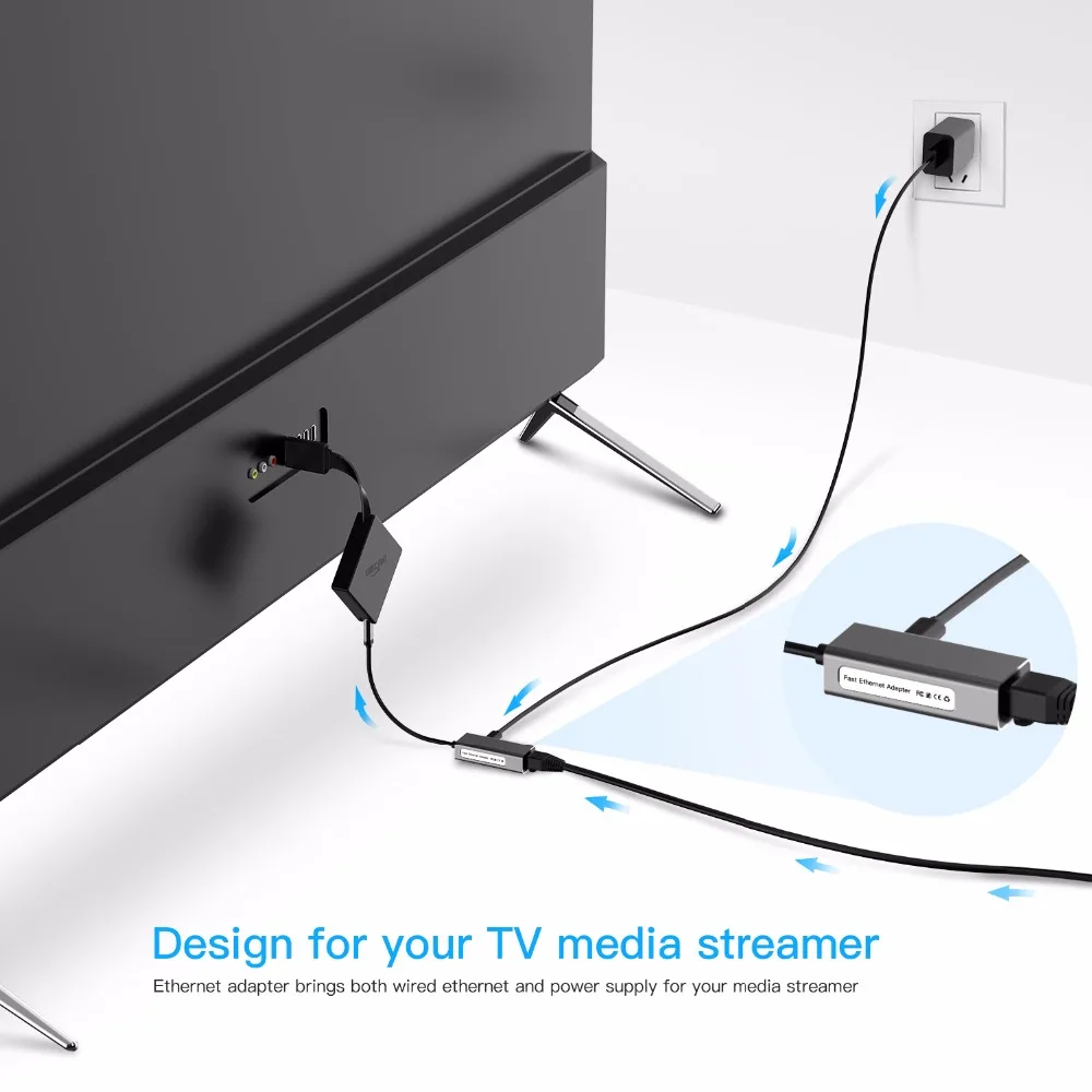 Ethernet адаптер для ТВ палочек пожарное устройство Chromecast Ultra / 2/1/аудио Google Home Mini Raspbbery