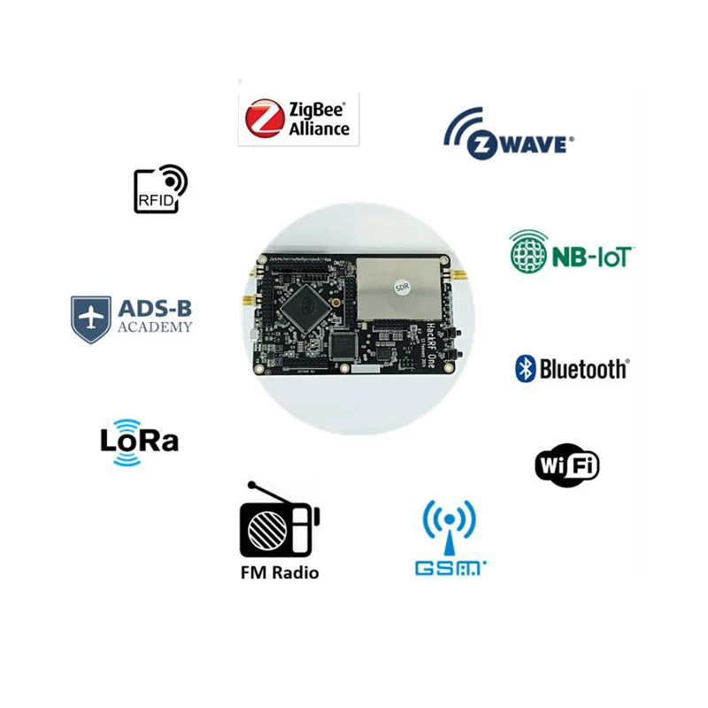 Платформа HackRF One программно определяемая для радиосистемы макетная плата RTL SDR