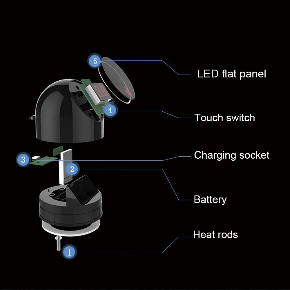 Светодиодный термос с двойными стенками из нержавеющей стали, Термокружка, Термокружка с сенсорным экраном, термобутылка Moomins X