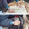 Smart Electronics