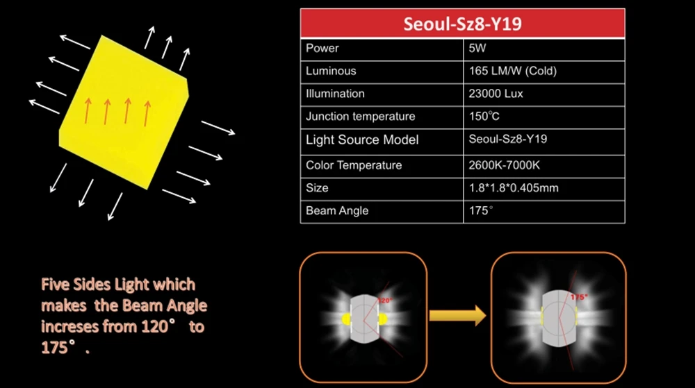 OCSION H27 880 LED Headlight Bulbs 60w 8400lm 6000k White Motorcycle Headlamp Kit H1 H3 H4 H7 H8 H9 H11 9005 HB3 9006 HB4 9012 HIR2  D1S D2S D3S D4S D1R D2R D2R D3R D4R D4C2_