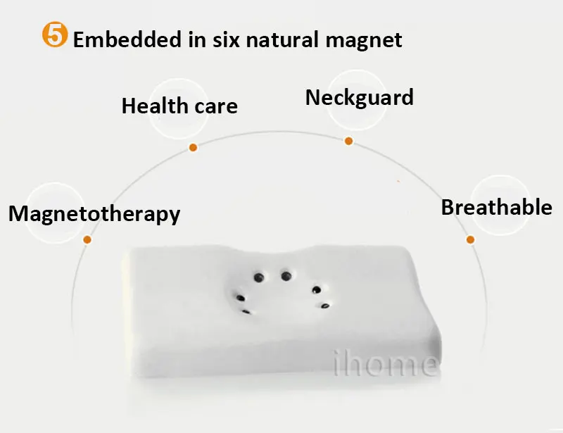 Мягкая подушка с эффектом памяти, подушка для шеи, подушка для сна, массаж головы, медленное восстановление, контур, подушка для шейного отдела, уход за здоровьем