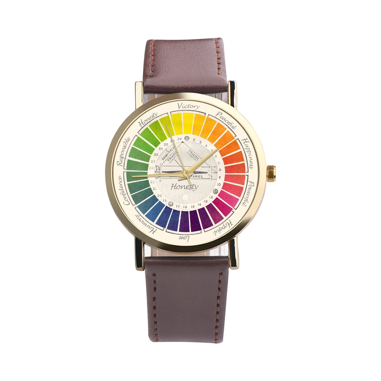 OKTIME Fashion Casual Cute Colourful Quartz Watch 2019