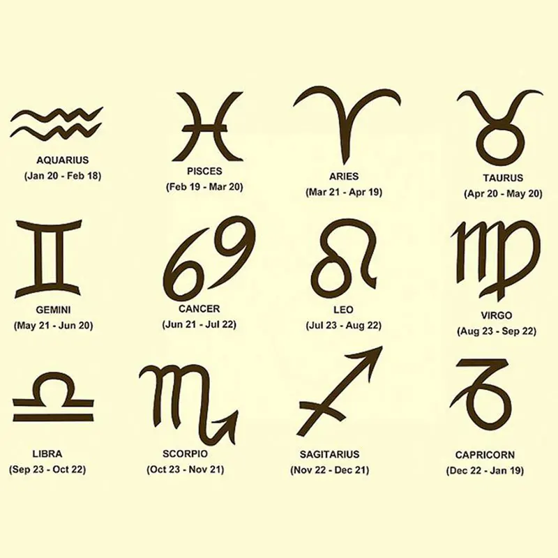 Womens Constellation Chokers Necklaces Necklace Women Zodiac Necklace Women Zodiac Sign Constellation Stainless Steel Necklace 8 Womens Constellation Chokers Necklaces Necklace Women Zodiac Necklace Women Zodiac Sign Constellation Stainless Steel Necklace 8
