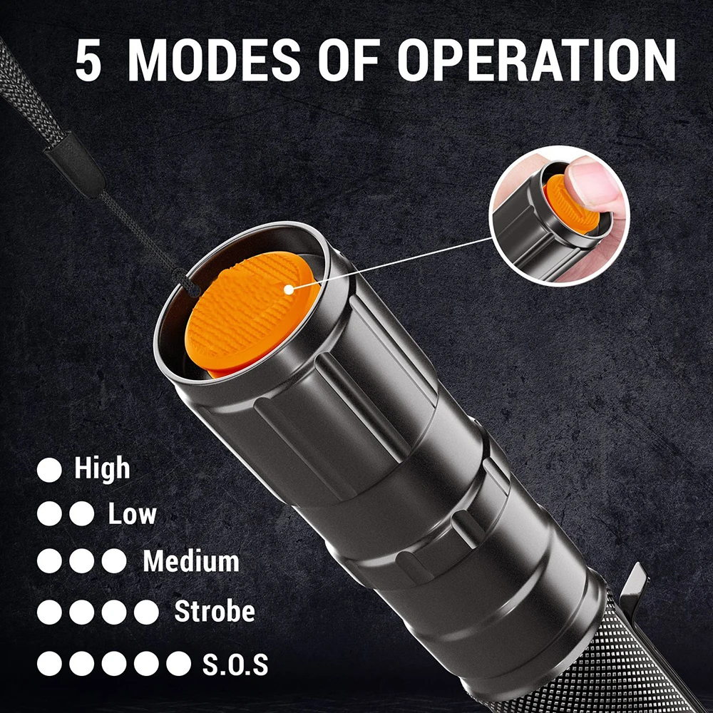 Brightest and Best LED Tactical Flashlights Set With Water Resistant T6/L2 8000 lumen torch 5 modes zoomable flashlight Brightest and Best LED Tactical Flashlights Set With Water Resistant T6/L2 8000 lumen torch 5 modes zoomable flashlight